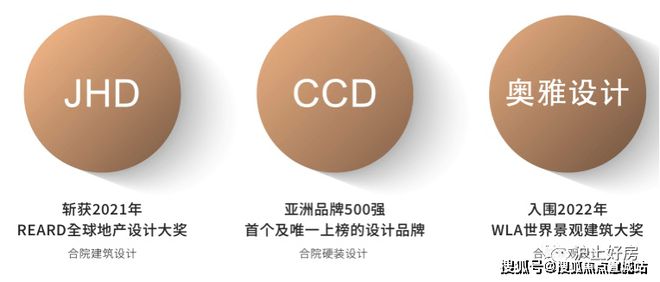 上海·平台——天宸国际社区售楼处发布！24小时热线！(图5)