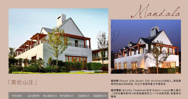 『官宣』上海曼荼园售楼处电话发布：新品等你来探索！(图20)