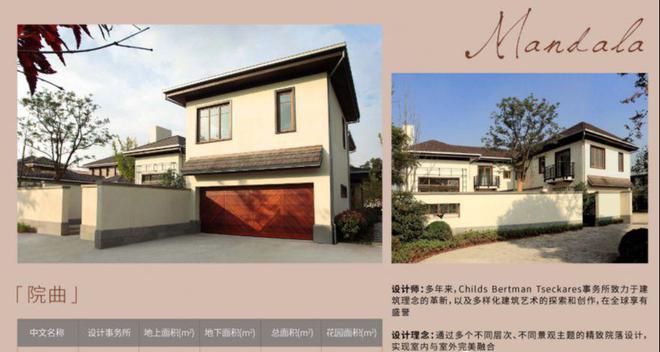 『官宣』上海曼荼园售楼处电话发布：新品等你来探索！(图21)