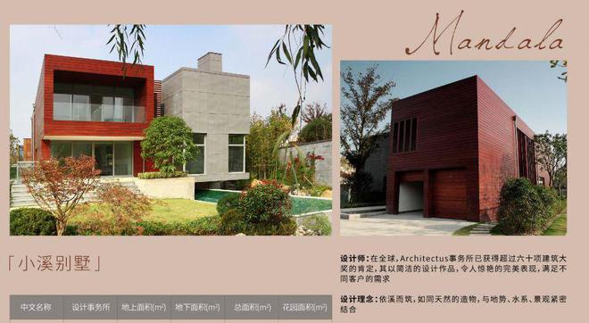 『官宣』上海曼荼园售楼处电话发布：新品等你来探索！(图22)