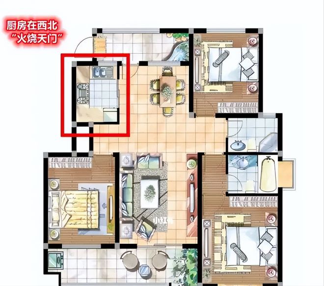 家居风水布局常见的漏财风水和调整方法值得收藏！(图4)