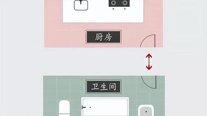 家居风水布局常见的漏财风水和调整方法值得收藏！(图6)