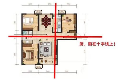 家居风水布局常见的漏财风水和调整方法值得收藏！(图7)