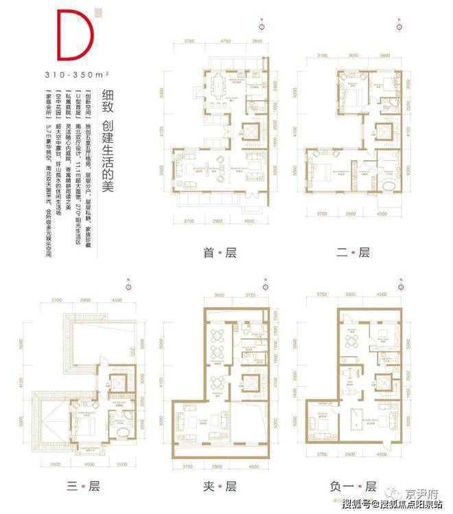 首创河著售楼处电话-北京(首创河著)2024最新价格-优惠-户型(图11)