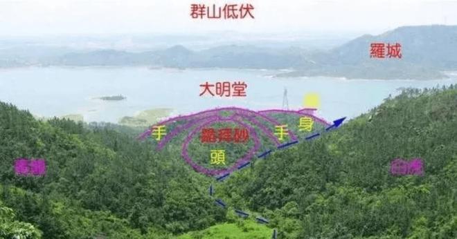 WilliamHill给活人盖墓！云南一村干部建豪华活人墓风水先生选址大摆竣工宴(图9)