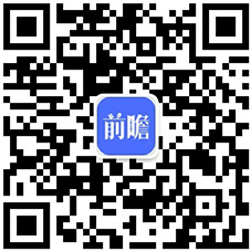 威廉希尔WilliamHill全国性鲜花连锁品牌出现了(图3)