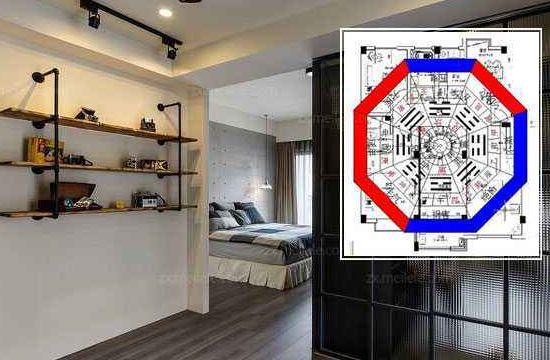 威廉希尔为什么装修要看风水风水没你想的那么简单(图2)