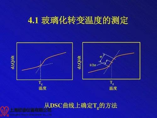 冷冻干燥的冻是什么意思-冻干预冻百科小知识(图2)