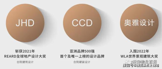 【天宸国际社区】2024-天宸国际售楼处-楼盘详情-房天下(图5)