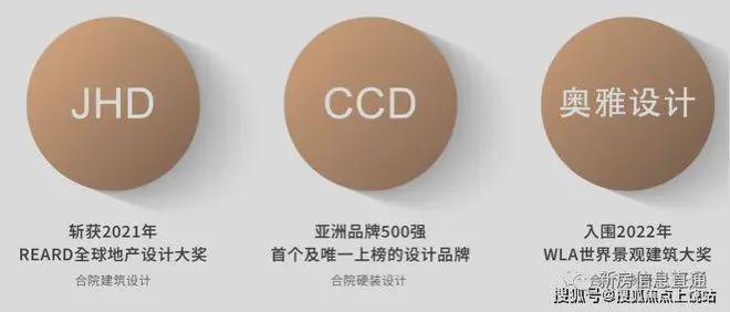 闵行「天宸国际社区」建面约520~815㎡精装中式合院(图5)