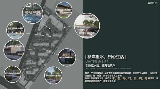 2024『保利湖光悦色』威廉希尔WilliamHill售楼中心认证网站欢迎您(图8)