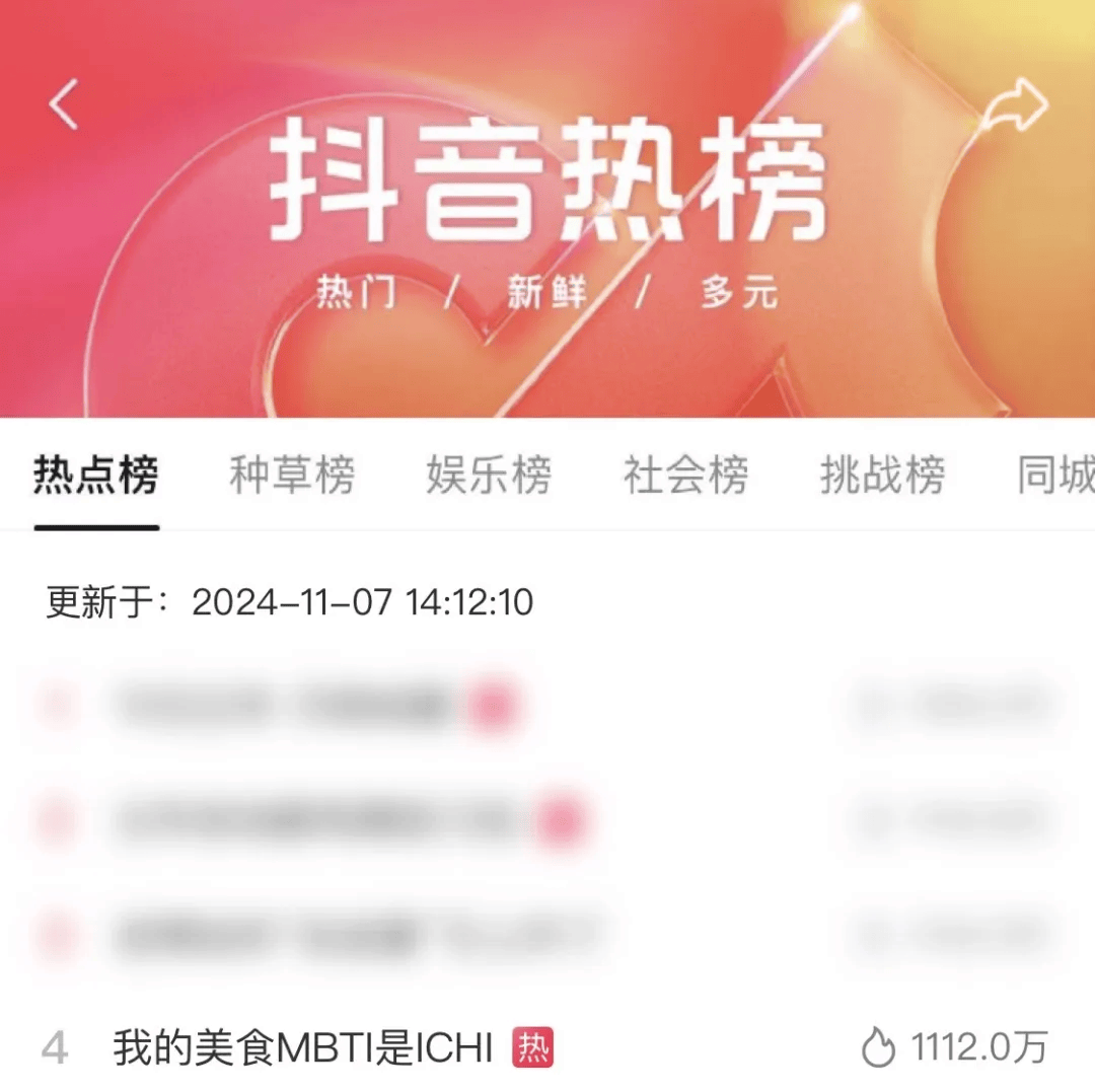 「舌尖上的抖音」用美食IP把内容电商玩出了花(图9)