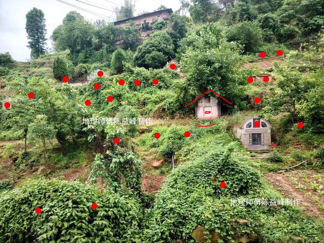 地理风水其真实作用到底如何？实践十七年回首再看看(图3)