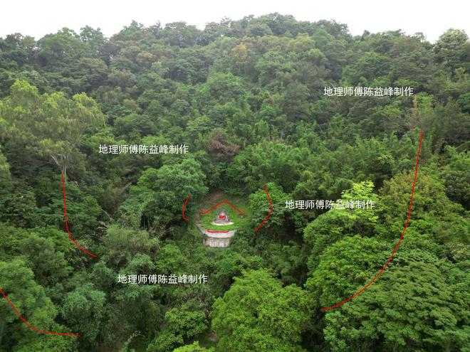 地理风水其真实作用到底如何？实践十七年回首再看看(图5)