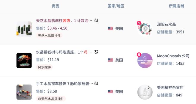 喜运达资讯：风水植物一夜爆火玄学的风还是吹到了Ti(图6)