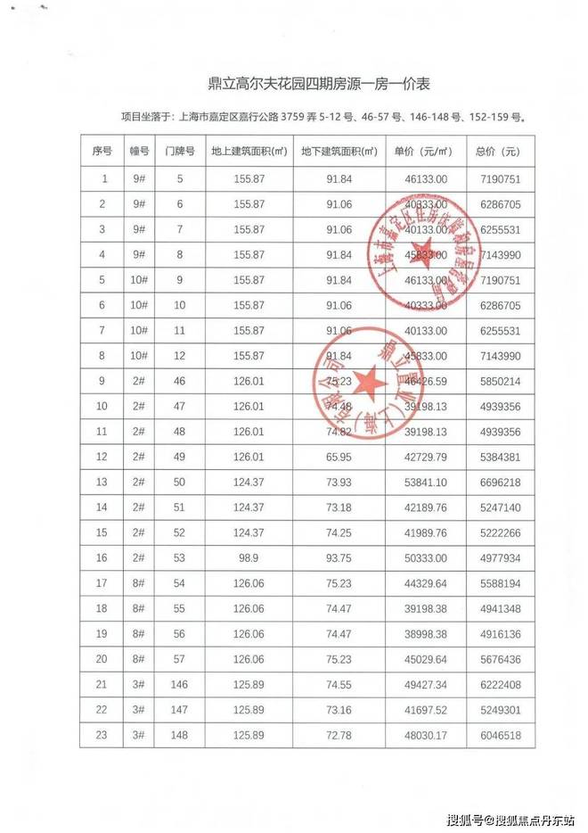 五个院子的别墅（2025官威廉希尔WilliamHill方网站）五个院子的别墅户型-配套(图15)