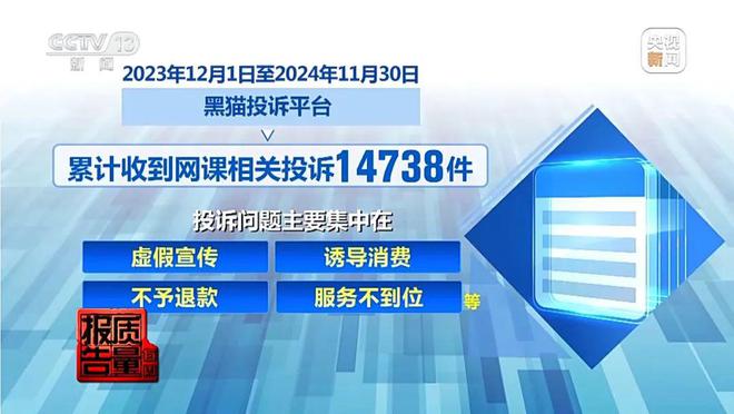花26900元的“押题班”一题没中！网络知识付费“套路”有多深……(图6)