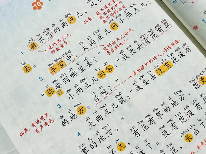 一年级语文课后复习巩固《雨点儿》重点知识梳理+拓展延伸(图3)