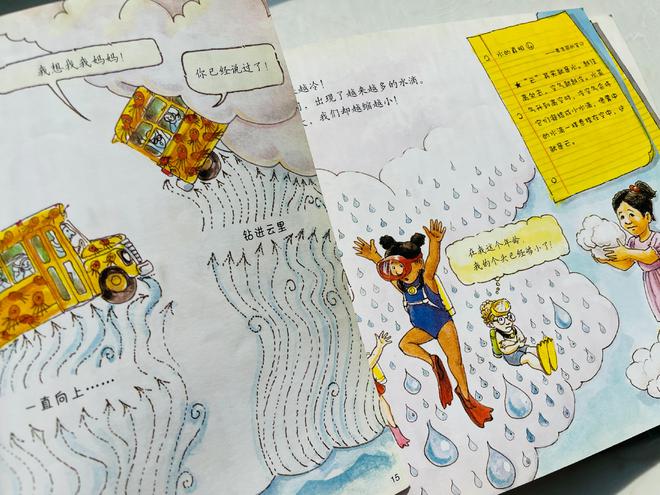 一年级语文课后复习巩固《雨点儿》重点知识梳理+拓展延伸(图5)