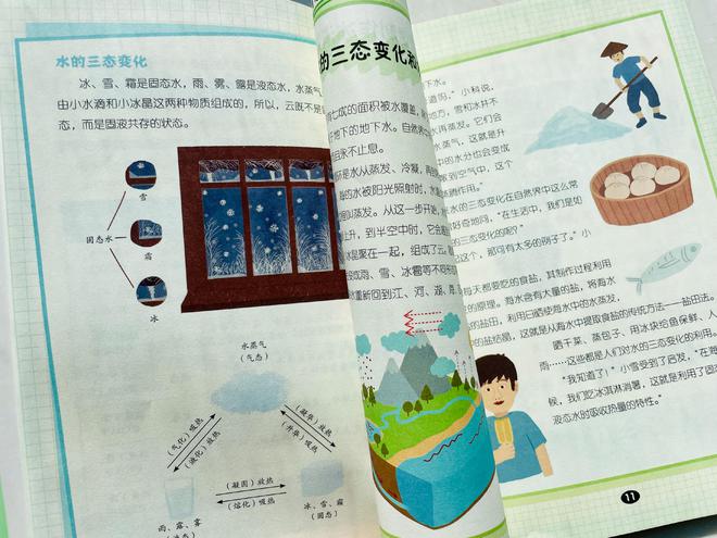 一年级语文课后复习巩固《雨点儿》重点知识梳理+拓展延伸(图6)