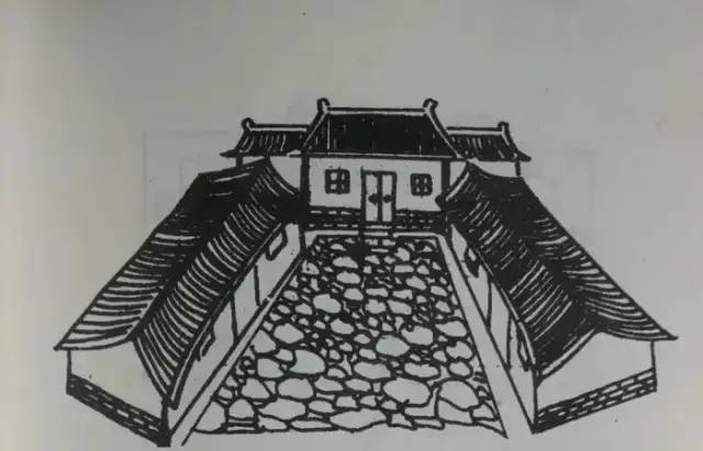 阳宅风水布局大全68种图形教你简单辩吉凶！(图3)