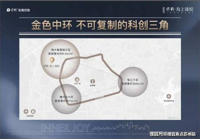 WilliamHill保利海上臻悦优缺点!分析：上海保利海上臻悦值得买吗？(图6)