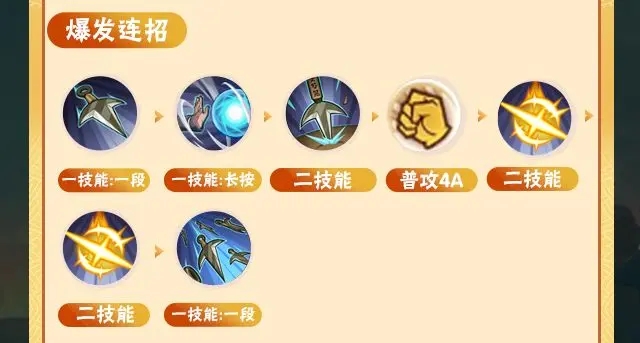 火影忍者手游百战水门怎么连招百战WilliamHill水门实战攻略(图2)