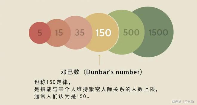 WilliamHill大S“阴宅风水”(图3)
