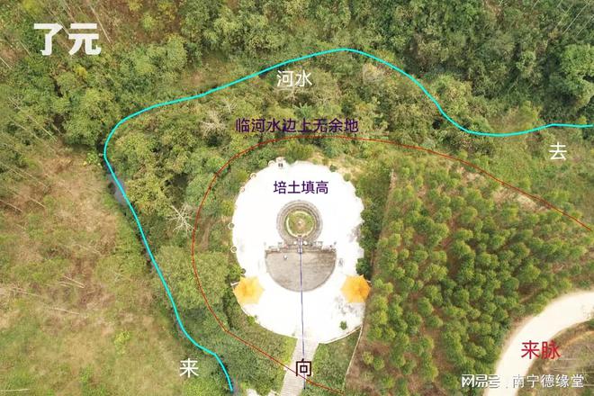 反面案例若无真龙风水怎样布局也是毫WilliamHill无意义(图3)