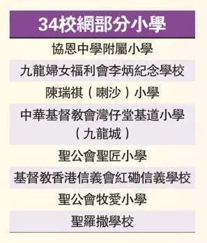 买房就学刘德华！风水宅里红足30年！(图2)