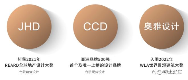闵行天宸国际别墅「天宸国际社区」上海艺墅中式合院揭秘评测(图5)