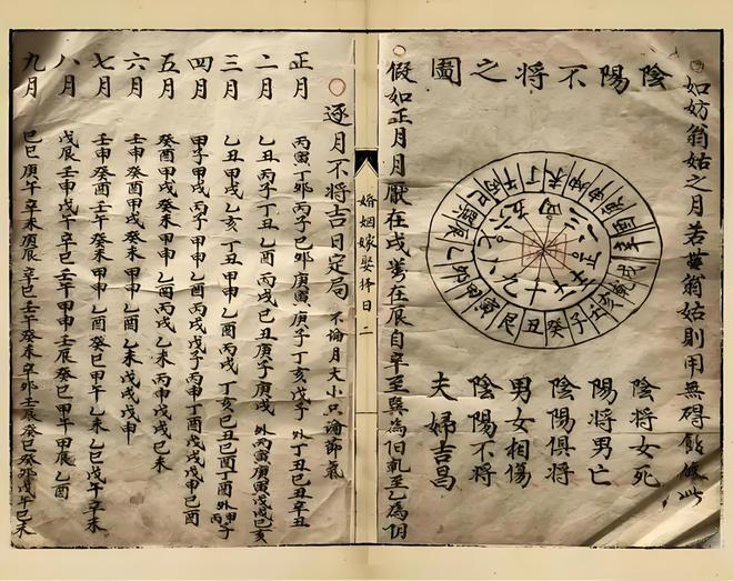 风水布局什么是“局”(图9)