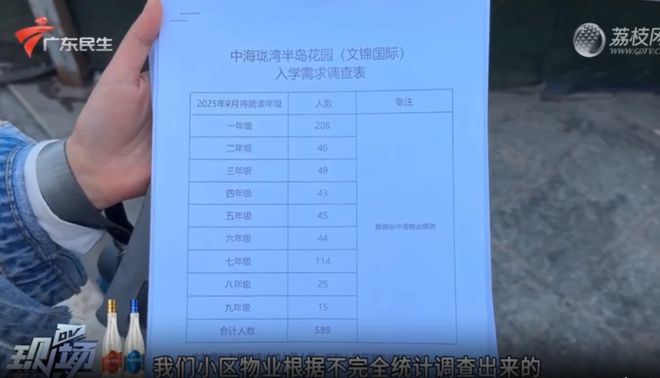捉急！桂城二中延至2026年！佛山这波待建学校被问麻了！哪些最有戏？(图4)