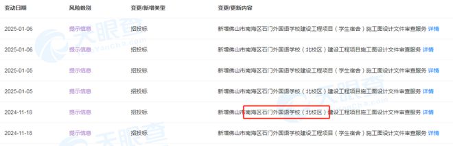 捉急！桂城二中延至2026年！佛山这波待建学校被问麻了！哪些最有戏？(图13)