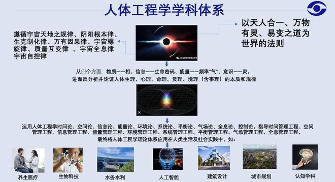 《构建人体与生态和谐共生的桥WilliamHill梁》下集(图4)