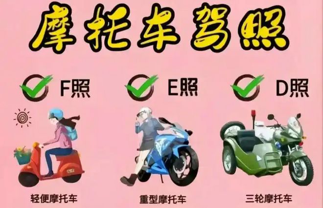 再花130元！C1车主就可以骑所有电动车包括两轮、三轮、四轮车(图3)