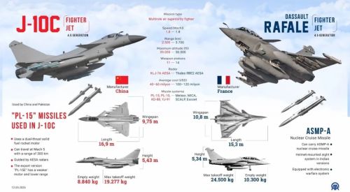 歼-10CE大卖？5·7空战大胜13天后亮相防务展引来围观！这4国能成功拿下吗？(图6)
