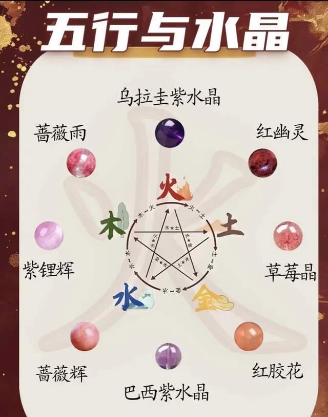 威廉希尔WilliamHill卖五行水晶、看风水、算命第一批靠玄学出海的中国人已经赚翻了中式玄学风靡全球(图2)
