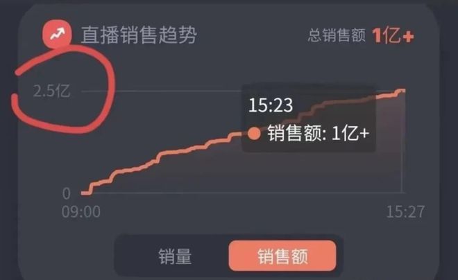 杨奶奶透谢妈秘密太泪奔谢爸该罚站项链是借的评论区怪话多(图10)