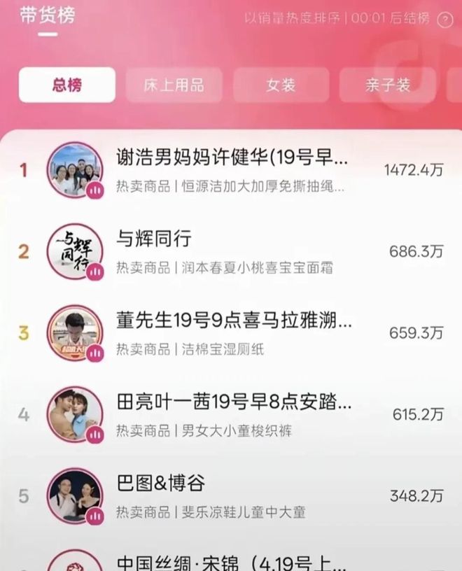 杨奶奶透谢妈秘密太泪奔谢爸该罚站项链是借的评论区怪话多(图11)