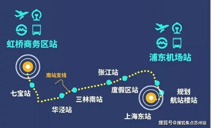 威廉希尔洋江唐顿公馆(售楼处)-洋江唐顿公馆售楼中心首页网站丨2025欢迎您丨最新楼盘详情(图22)