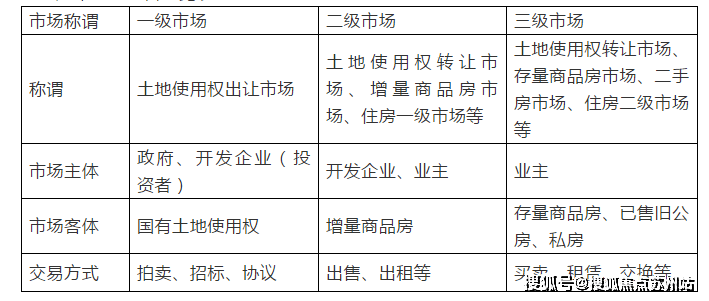 大华春山明月(杭州2025年最新发布)首页置顶-大华春山明月楼盘详情-杭州房天下(图2)