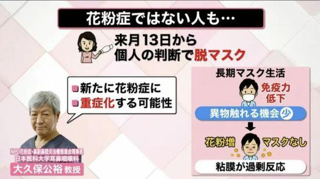 威廉希尔WilliamHill日本文化丨日本的花粉季可不是什么好季节(图15)