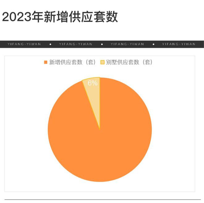 中建御璟园网站-奉贤中建御璟园(2025)最新房价＋户型＋配套(图2)