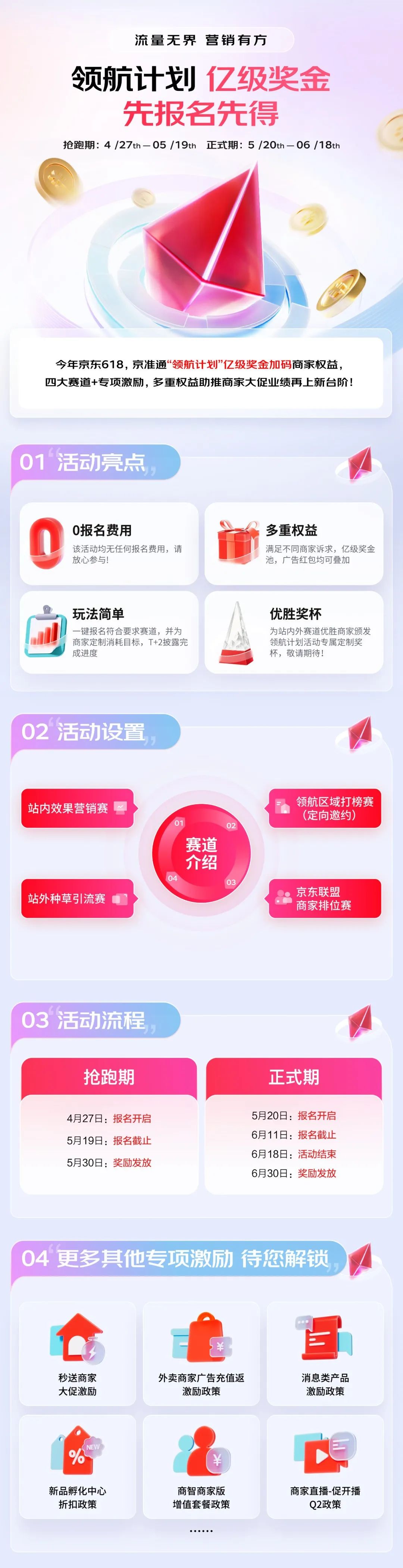 威廉希尔WilliamHill刘强东先发制人京东已经开始备战618(图3)
