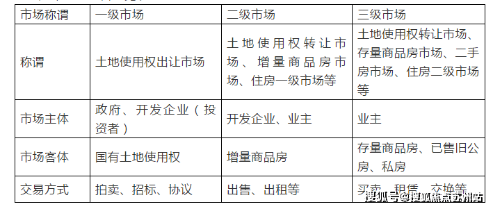 东滩海上明月(售楼处)东滩海上明月_售楼中心首页网站欢迎您2025楼盘评测-最新房价户型商圈配套(图4)