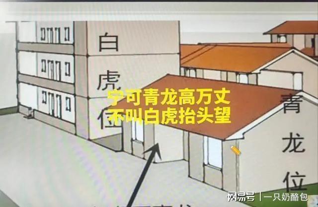 盖房讲究左高右低？这句俗语藏着老辈人的居住智慧(图1)