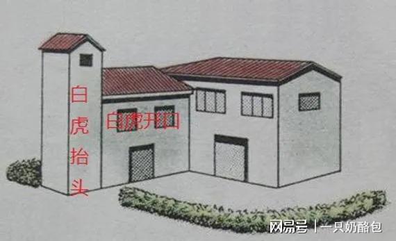 盖房讲究左高右低？这句俗语藏着老辈人的居住智慧(图4)