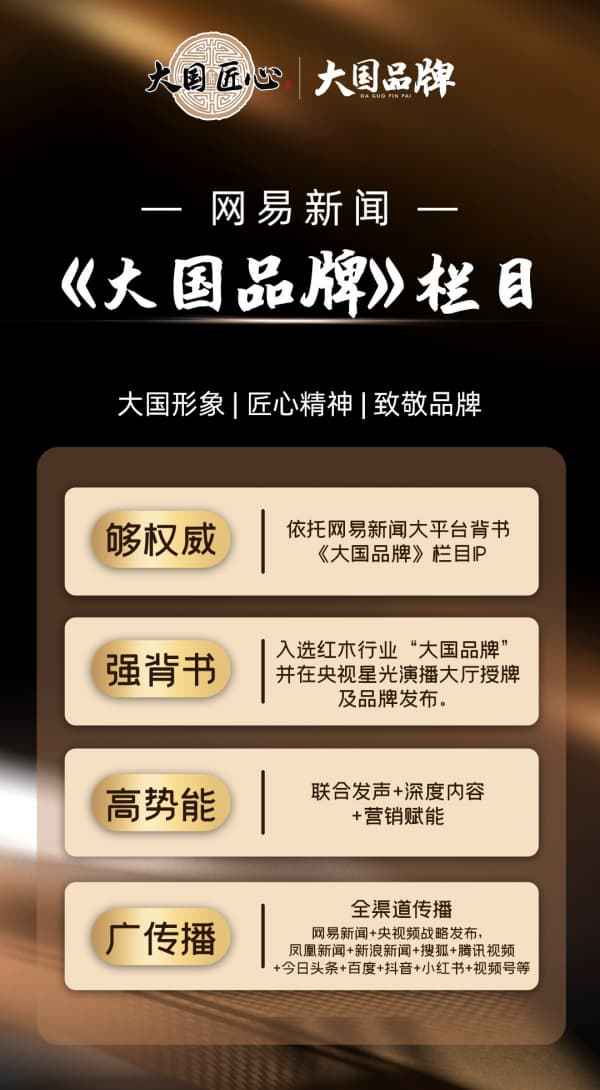 打造“大国品牌”IP闪耀“中国家具”魅力(图3)