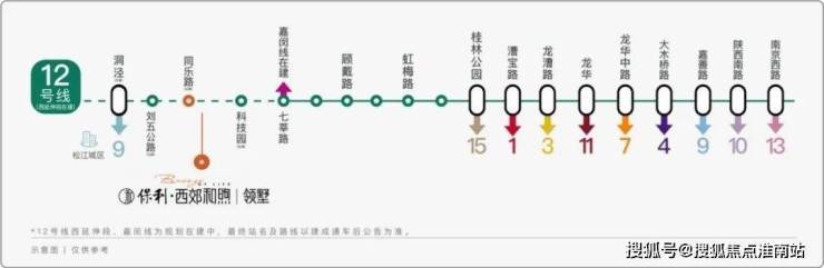 一文读懂保利西郊和煦优缺点!分析一下保利西郊和煦│领墅值得买吗？(图6)